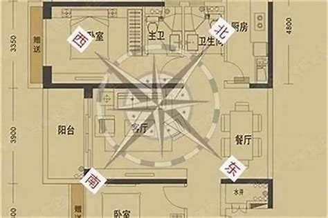 坐东北朝西南2023|西南方向房子的风水解析与优缺点分析